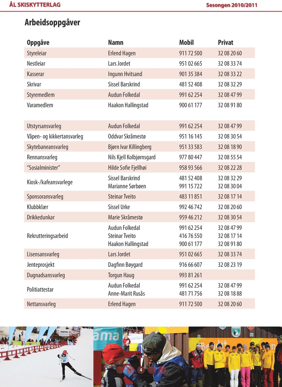 Folkedal 991 62 254 32 08 47 99 Våpen- og kikkertansvarleg Oddvar Skråmestø 951 16 145 32 08 30 54 Skytebaneansvarleg Bjørn Ivar Killingberg 951 33 583 32 08 18 90 Rennansvarleg Nils Kjell