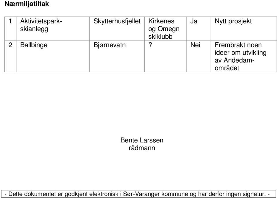 Nei Frembrakt noen ideer om utvikling av Andedamområdet Bente Larssen