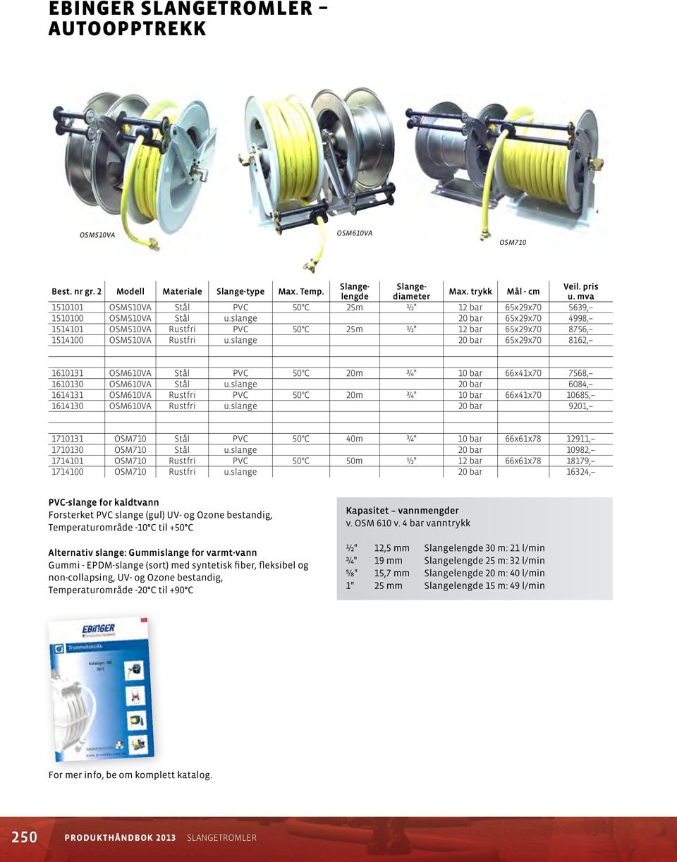 slange 20 bar 65x29x70 4998, 1514101 OSM510VA Rustfri PVC 50 C 25m ½" 12 bar 65x29x70 8756, 1514100 OSM510VA Rustfri u.