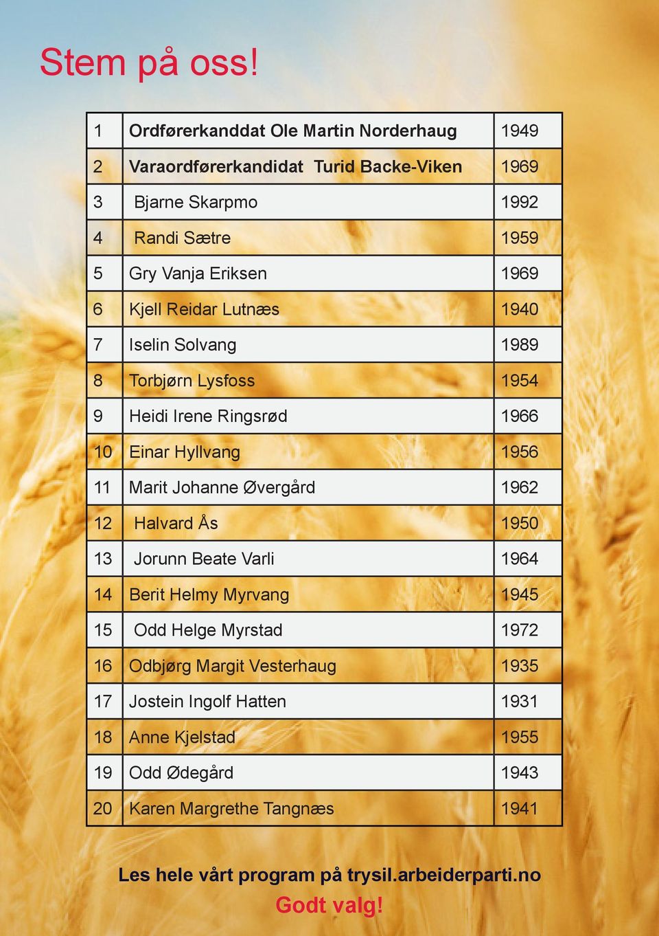 1969 6 Kjell Reidar Lutnæs 1940 7 Iselin Solvang 1989 8 Torbjørn Lysfoss 1954 9 Heidi Irene Ringsrød 1966 10 Einar Hyllvang 1956 11 Marit Johanne Øvergård