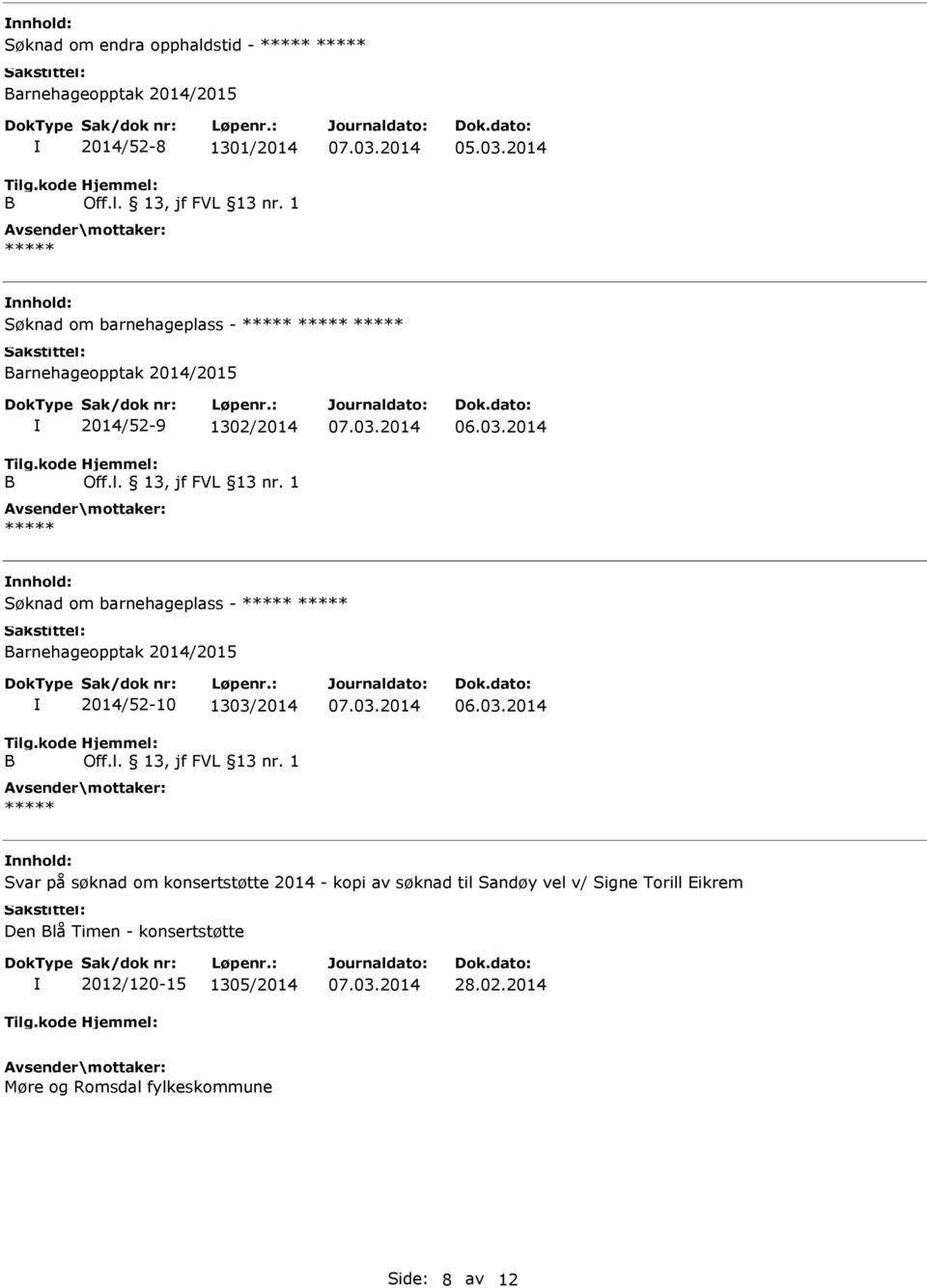 Barnehageopptak 2014/2015 B 2014/52-10 1303/2014 ***** Svar på søknad om konsertstøtte 2014 - kopi av søknad til Sandøy