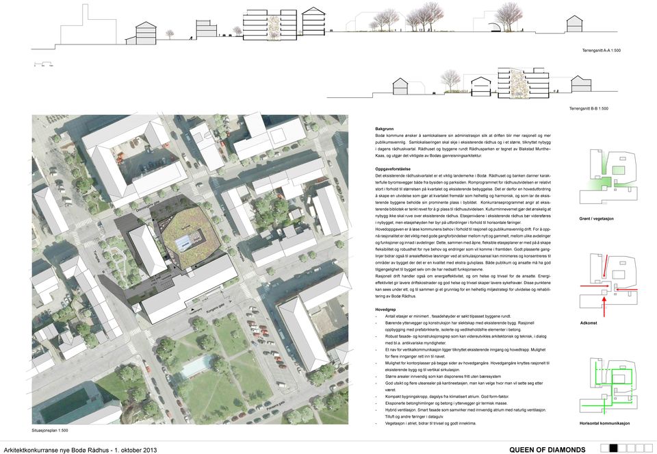 Rådhuset og byggene rundt Rådhusparken er tegnet av Blakstad Munthe Kaas, og utgjør det viktigste av Bodøs gjenreisningsarkitektur.