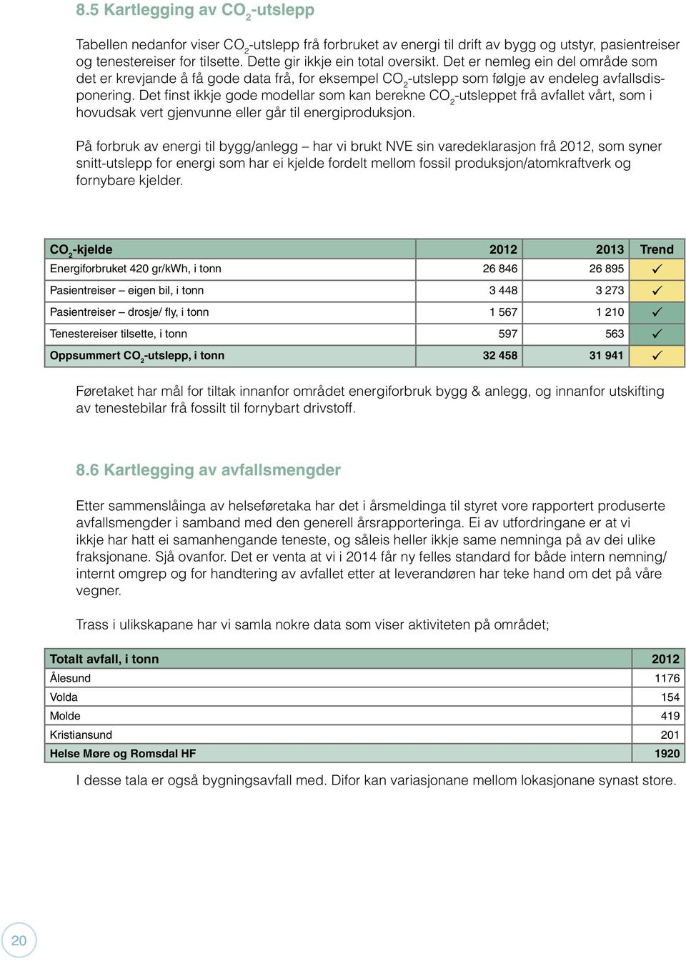 Det finst ikkje gode modellar som kan berekne CO 2 -utsleppet frå avfallet vårt, som i hovudsak vert gjenvunne eller går til energiproduksjon.