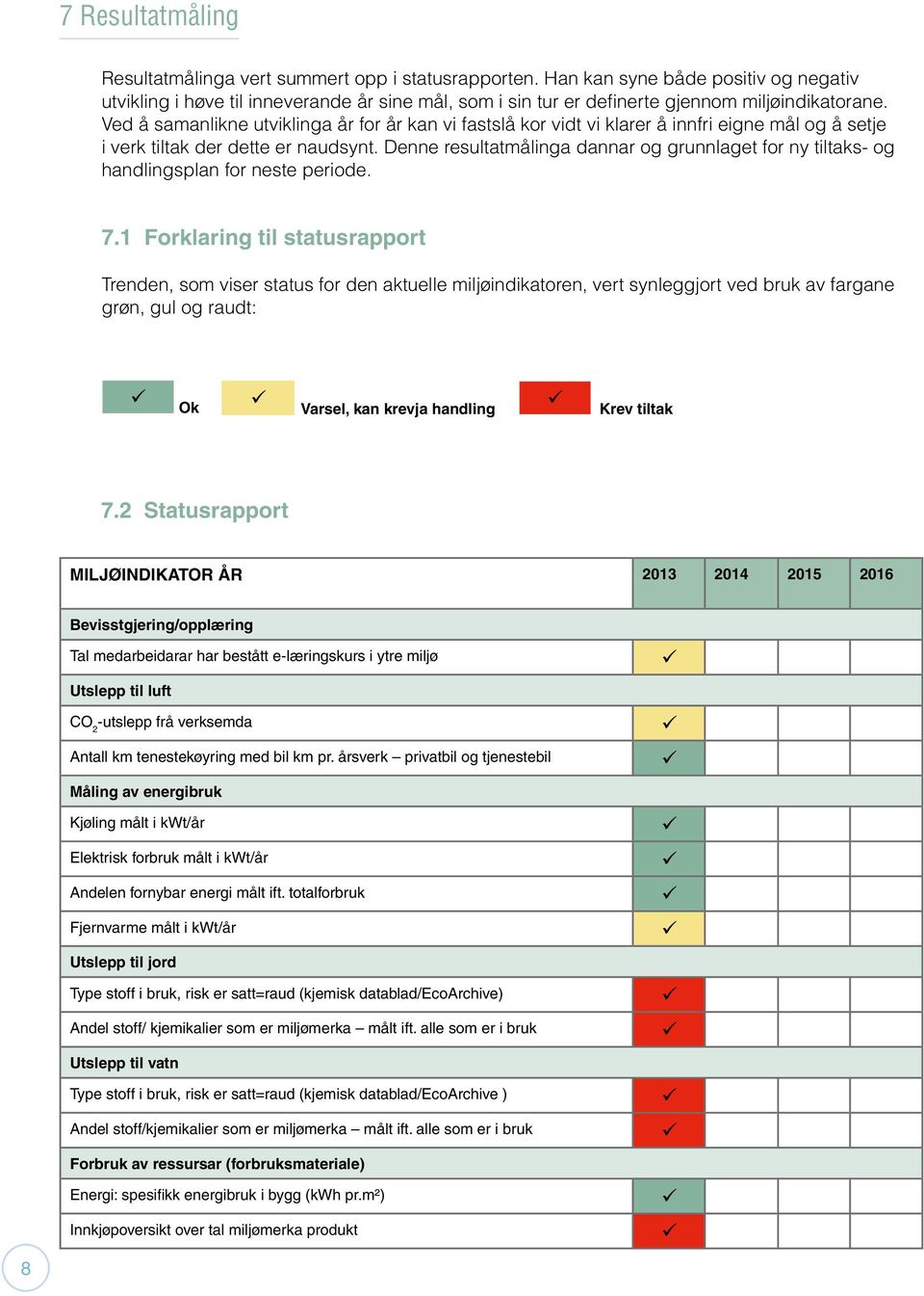 Ved å samanlikne utviklinga år for år kan vi fastslå kor vidt vi klarer å innfri eigne mål og å setje i verk tiltak der dette er naudsynt.