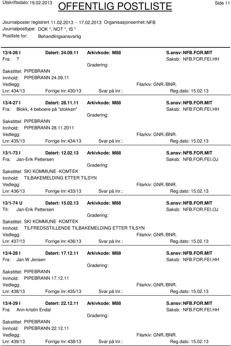 : 13/1-74 U Datert: 15.02.13 Arkivkode: M88 Til: Jan-Erik Pettersen Saksb: NFB.FOR.FEI.OJ Innhold: TILFREDSSTILLENDE TILBAKEMELDING ETTER TILSYN Lnr: 437/13 Forrige lnr:436/13 Svar på lnr.