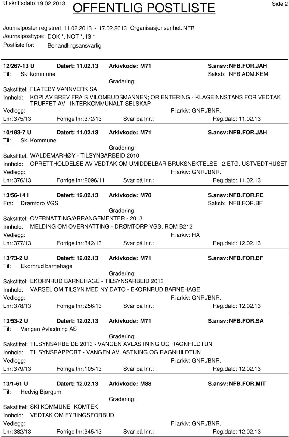 : Reg.dato: 11.02.13 10/193-7 U Datert: 11.02.13 Arkivkode: M71 Til: Ski Kommune Sakstittel: WALDEMARHØY - TILSYNSARBEID 2010 Innhold: OPRETTHOLDELSE AV VEDTAK OM UMIDDELBAR BRUKSNEKTELSE - 2.ETG.