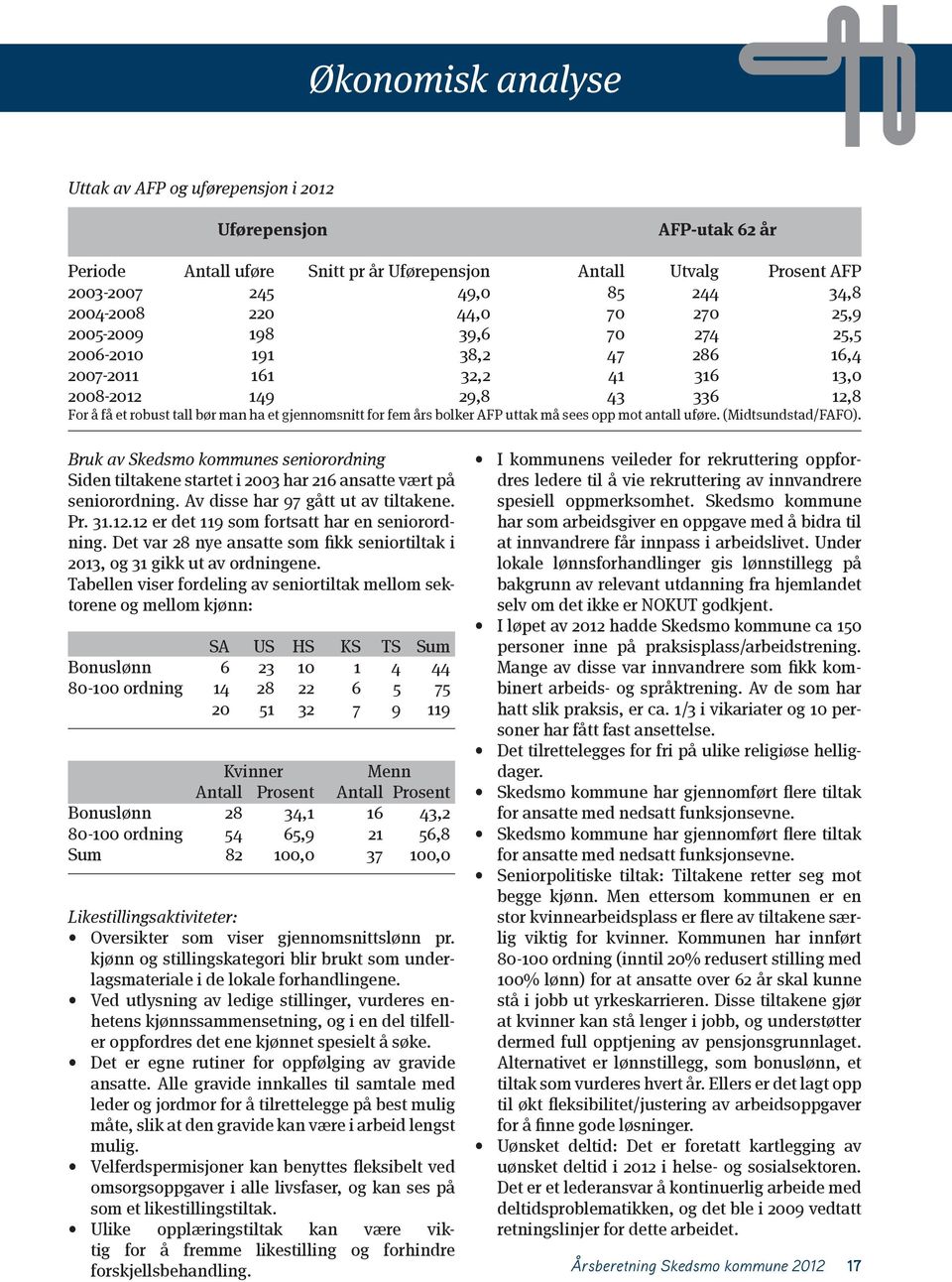 sees opp mot antall uføre. (Midtsundstad/FAFO). Bruk av Skedsmo kommunes seniorordning Siden tiltakene startet i 23 har 216 ansatte vært på seniorordning. Av disse har 97 gått ut av tiltakene. Pr. 31.