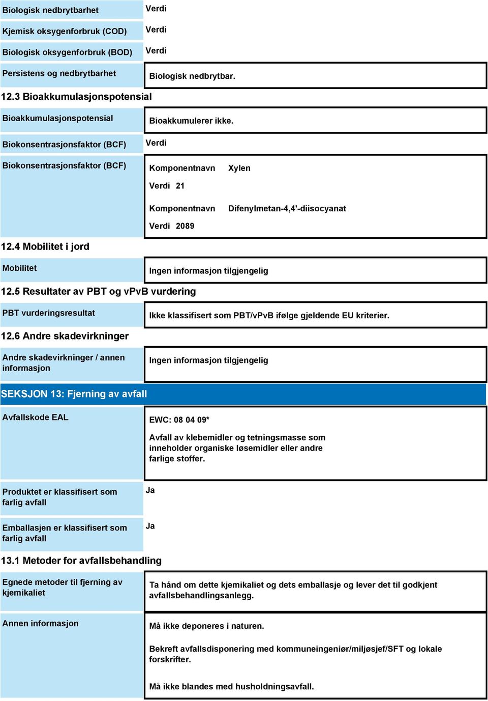 Verdi Biokonsentrasjonsfaktor (BCF) Komponentnavn Xylen Verdi 21 Komponentnavn Difenylmetan-4,4'-diisocyanat Verdi 2089 12.4 Mobilitet i jord Mobilitet 12.