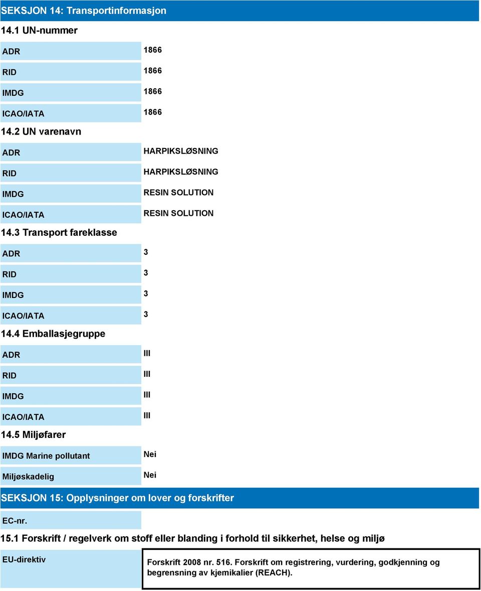 4 Emballasjegruppe ADR RID IMDG ICAO/IATA III III III III 14.