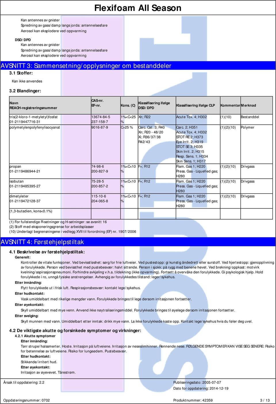 (C) Klassifisering ifølge DSD/DPD Klassifisering ifølge CLP KommentarMerknad 13674-84-5 1%<C<25 Xn; R22 Acute Tox. 4; H302 (1)(10) Bestanddel 01-2119447716-31 237-158-7 % 9016-87-9 C>25 % Carc. Cat.