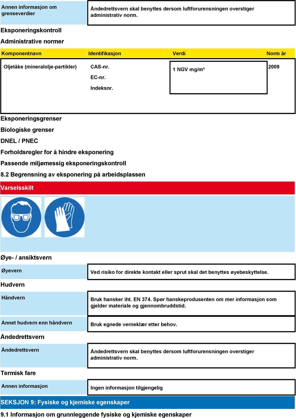 Eksponeringsgrenser Biologiske grenser DNEL / PNEC Forholdsregler for å hindre eksponering Passende miljømessig eksponeringskontroll 8.