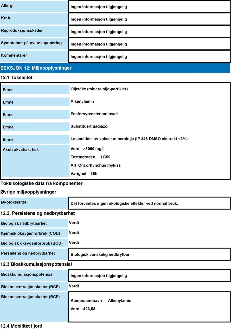 mg/l Testmetoden LC50 Art Oncorhynchus mykiss Varighet 96h Toksikologiske data fra komponenter Øvrige miljøopplysninger Økotoksisitet Det forventes ingen økologiske effekter ved normal bruk. 12.