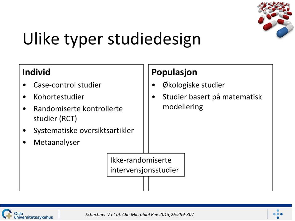 Metaanalyser Populasjon Økologiske studier Studier basert på matematisk