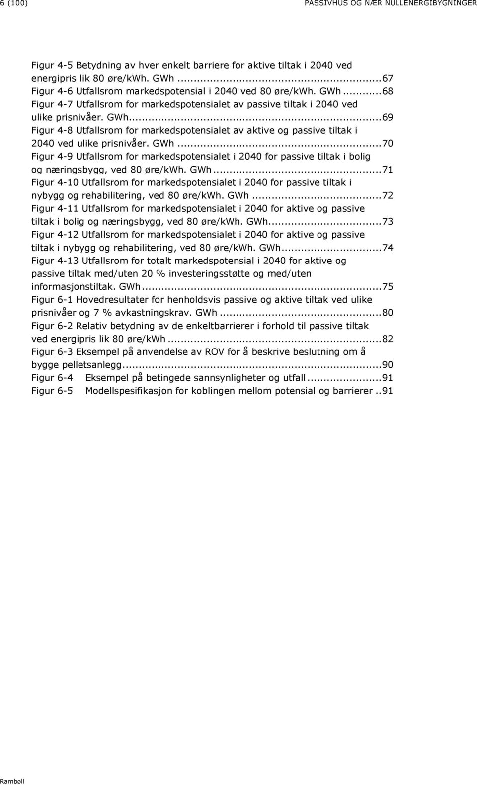 GWh... 70 Figur 4-9 Utfallsrom for markedspotensialet i 2040 for passive tiltak i bolig og næringsbygg, ved 80 øre/kwh. GWh.