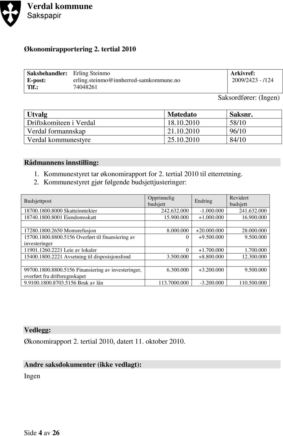 Kommunestyret tar økonomirapport for 2. tertial 2010 til etterretning. 2. Kommunestyret gjør følgende budsjettjusteringer: Budsjettpost Opprinnelig Revidert Endring budsjett budsjett 18700.1800.