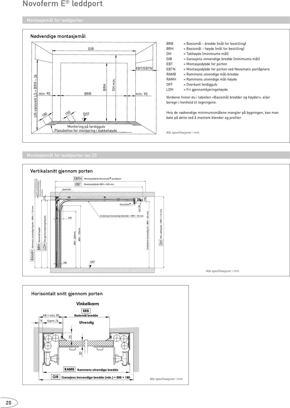 for bestilling) = Takhøyde (minimums mål) = Garasjens innvendige bredde (minimums mål) = Montasjedybde for porten = Montasjedybde for porten ved Novomatic portåpnere = Rammens utvendige mål-bredde =