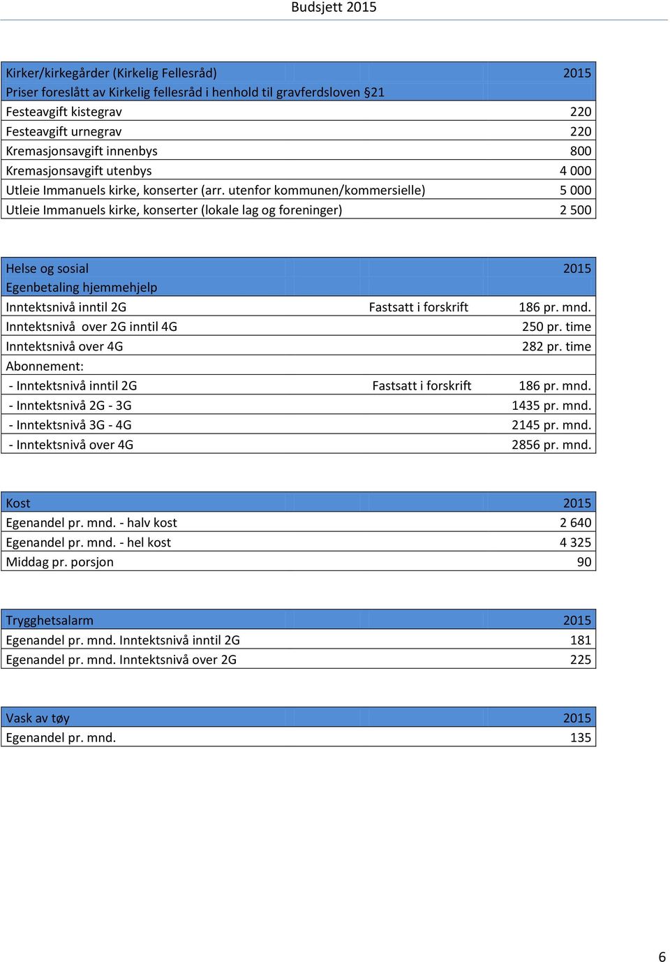 utenfor kommunen/kommersielle) 5 000 Utleie Immanuels kirke, konserter (lokale lag og foreninger) 2 500 Helse og sosial 2015 Egenbetaling hjemmehjelp Inntektsnivå inntil 2G Fastsatt i forskrift 186