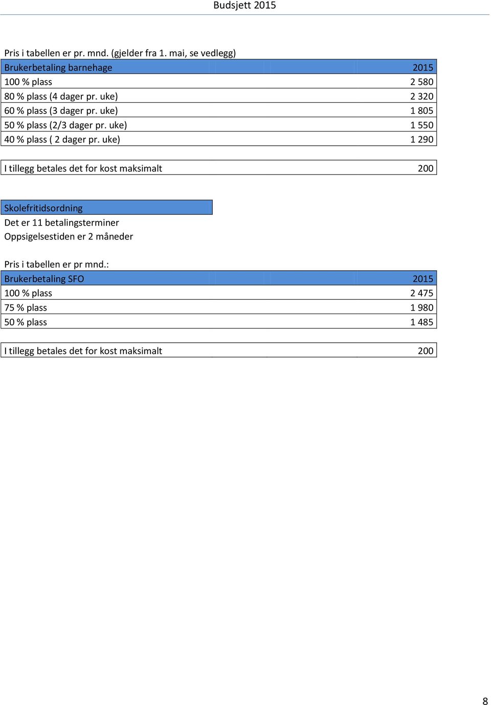 uke) 1 290 I tillegg betales det for kost maksimalt 200 Skolefritidsordning Det er 11 betalingsterminer Oppsigelsestiden er 2