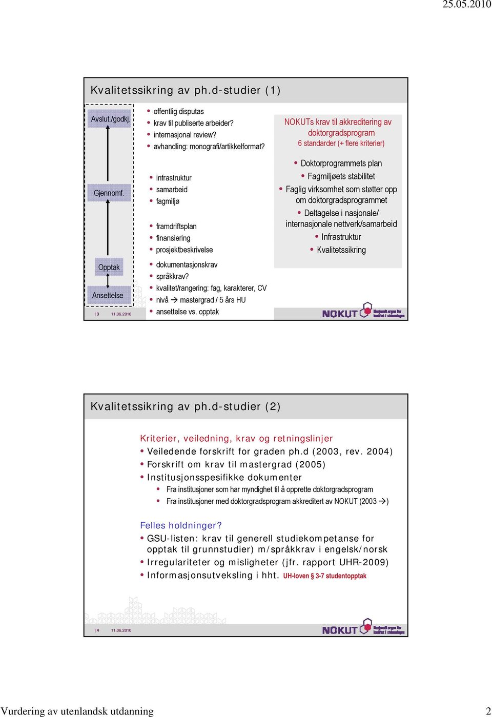 opptak NOKUTs krav til akkreditering av doktorgradsprogram 6 standarder (+ flere kriterier) Doktorprogrammets plan Fagmiljøets stabilitet Faglig virksomhet som støtter opp om doktorgradsprogrammet