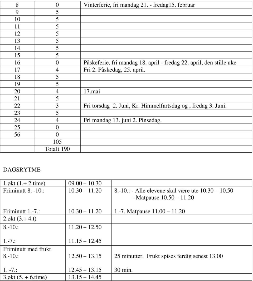 + 2.time) 09.00 10.30 Friminutt 8. -10.: 10.30 11.20 8.-10.: - Alle elevene skal være ute 10.30 10.50 - Matpause 10.50 11.20 Friminutt 1.-7.: 2.økt (3.+ 4.t) 8.-10.: 1.-7.: Friminutt med frukt 8.