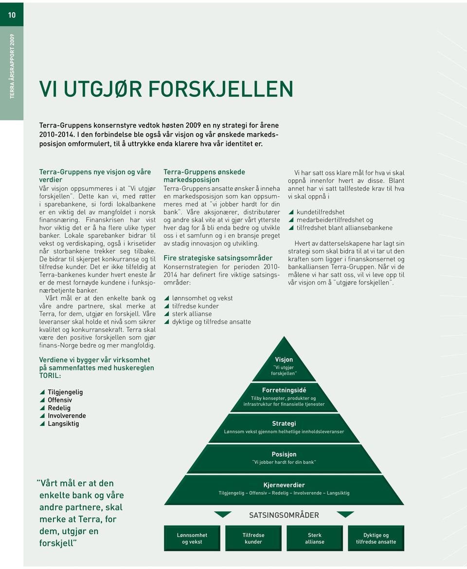 Terra-Gruppens nye visjon og våre verdier Vår visjon oppsummeres i at Vi utgjør forskjellen.