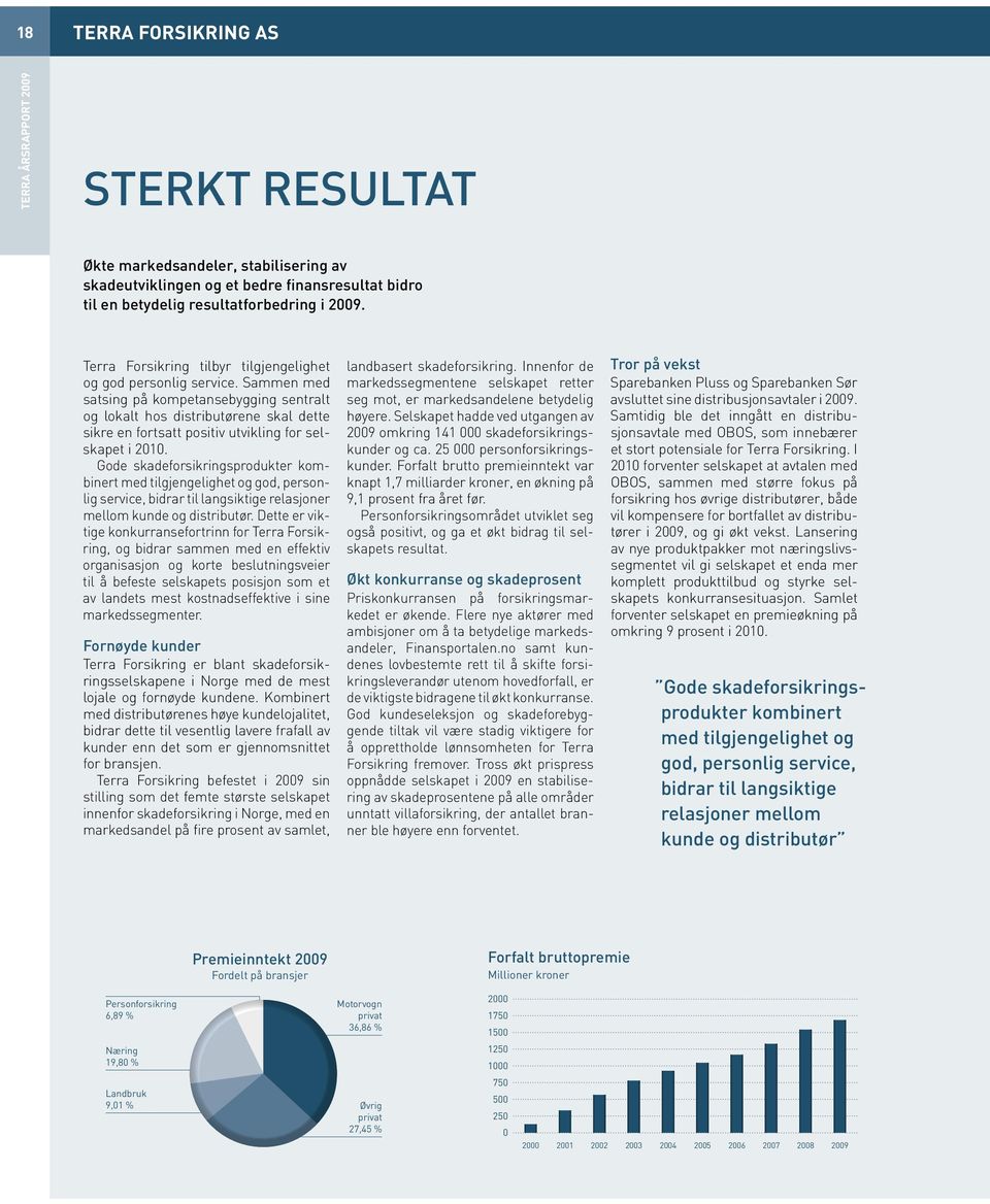 Sammen med satsing på kompetansebygging sentralt og lokalt hos distributørene skal dette sikre en fortsatt positiv utvikling for selskapet i 2010.