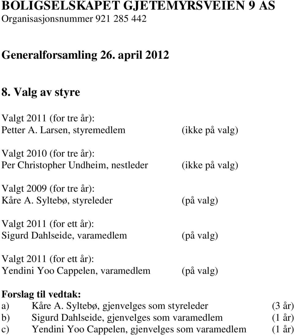 Syltebø, styreleder Valgt 2011 (for ett år): Sigurd Dahlseide, varamedlem Valgt 2011 (for ett år): Yendini Yoo Cappelen, varamedlem