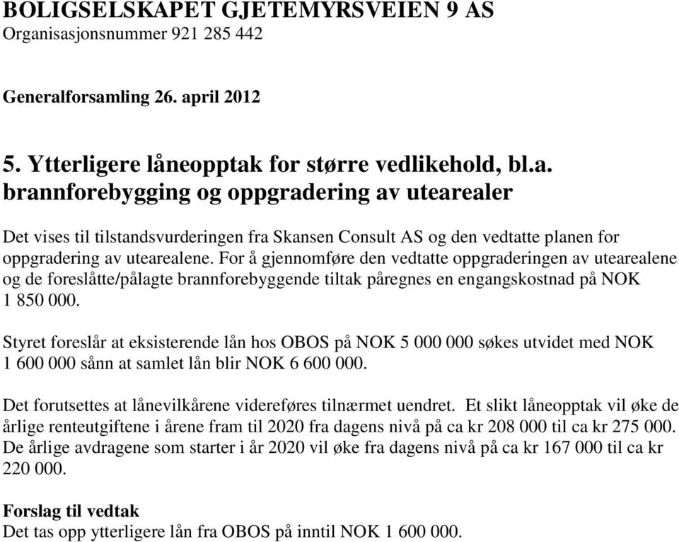 Styret foreslår at eksisterende lån hos OBOS på NOK 5 000 000 søkes utvidet med NOK 1 600 000 sånn at samlet lån blir NOK 6 600 000. Det forutsettes at lånevilkårene videreføres tilnærmet uendret.