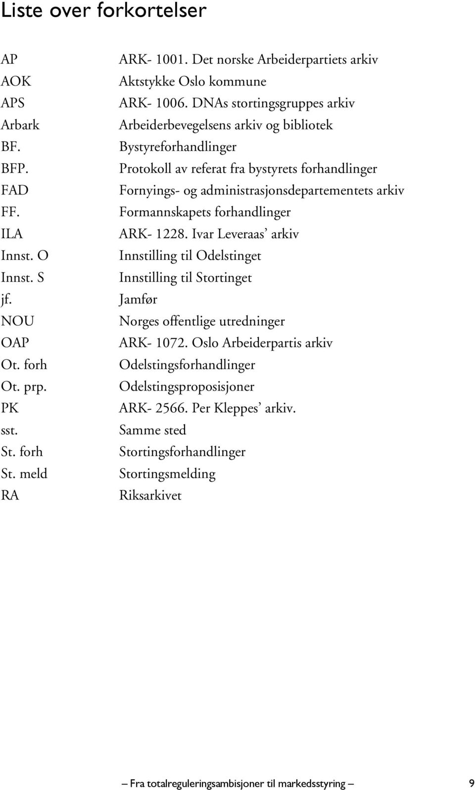 DNAs stortingsgruppes arkiv Arbeiderbevegelsens arkiv og bibliotek Bystyreforhandlinger Protokoll av referat fra bystyrets forhandlinger Fornyings- og administrasjonsdepartementets arkiv