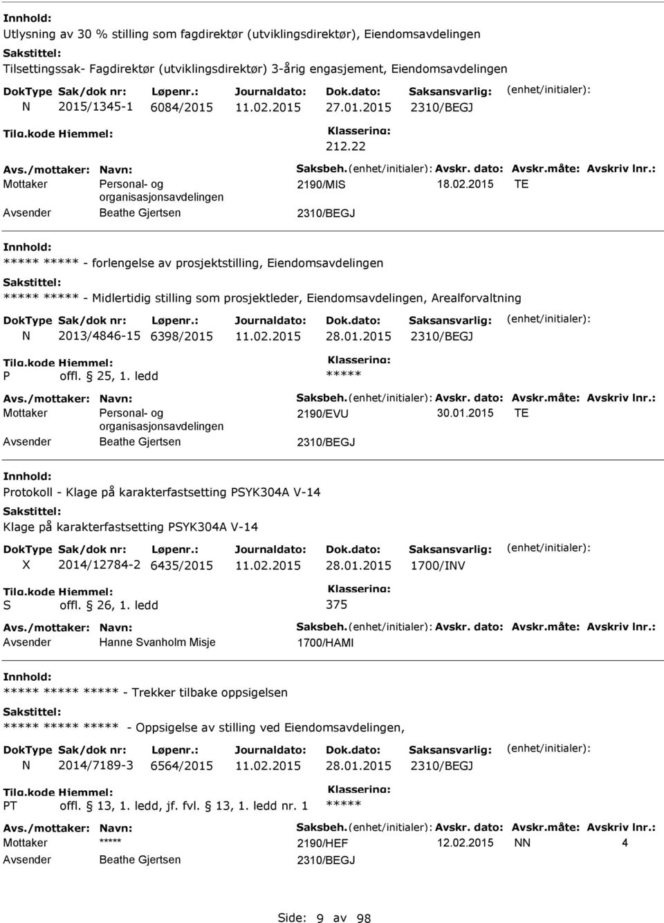 2015 TE organisasjonsavdelingen Beathe Gjertsen 2310/BEGJ - forlengelse av prosjektstilling, Eiendomsavdelingen - Midlertidig stilling som prosjektleder, Eiendomsavdelingen, Arealforvaltning