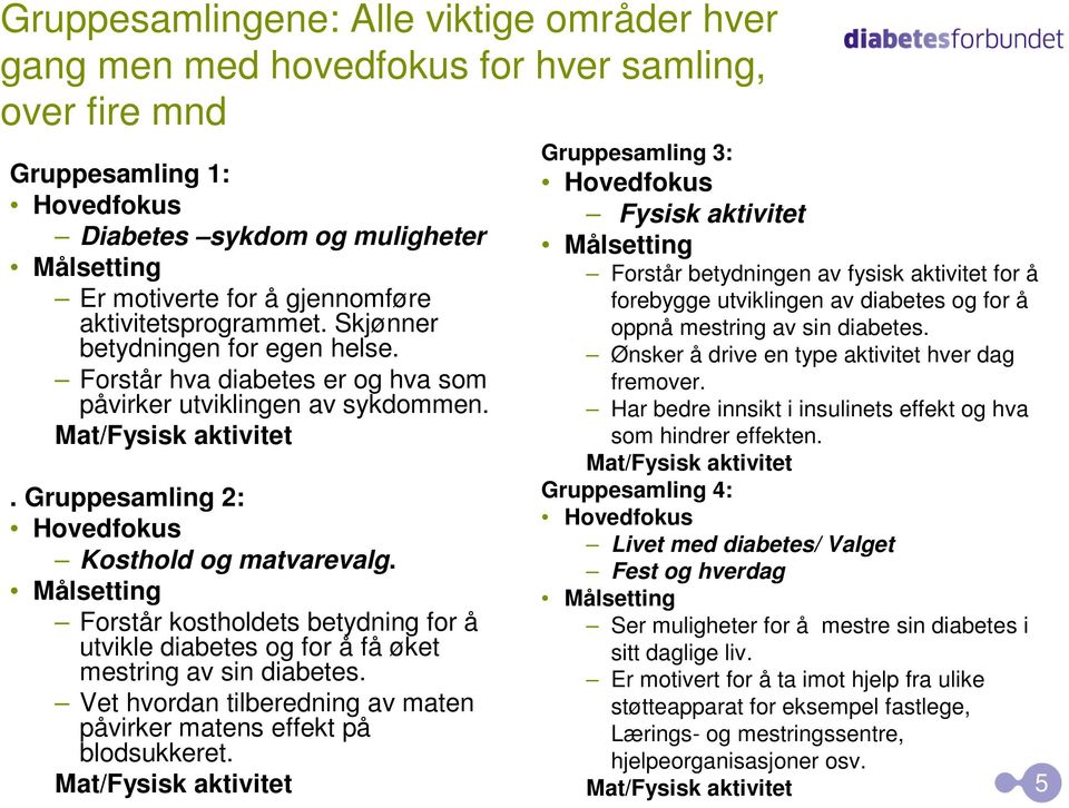 Gruppesamling 2: Hovedfokus Kosthold og matvarevalg. Målsetting Forstår kostholdets betydning for å utvikle diabetes og for å få øket mestring av sin diabetes.