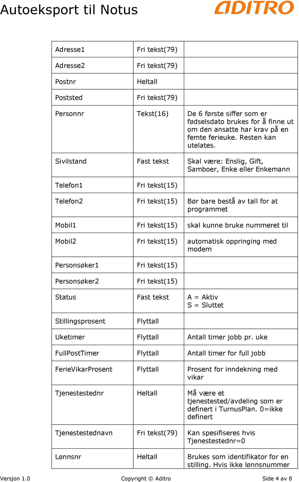 Sivilstand Fast tekst Skal være: Enslig, Gift, Samboer, Enke eller Enkemann Telefon1 Fri tekst(15) Telefon2 Fri tekst(15) Bør bare bestå av tall for at programmet Mobil1 Fri tekst(15) skal kunne