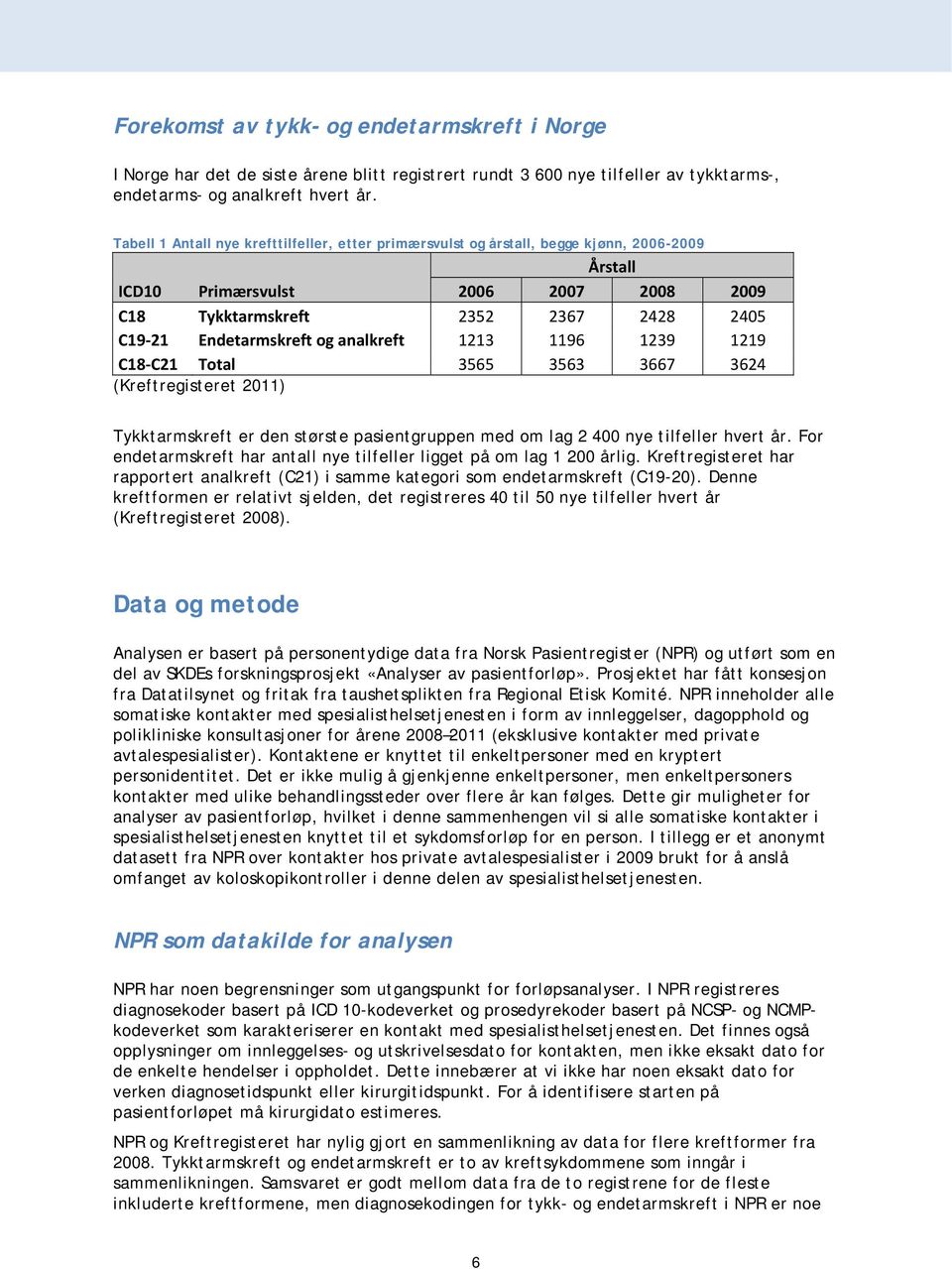 og analkreft 1213 1196 1239 1219 C18 C21 Total 3565 3563 3667 3624 (Kreftregisteret 2011) Tykktarmskreft er den største pasientgruppen med om lag 2 400 nye tilfeller hvert år.