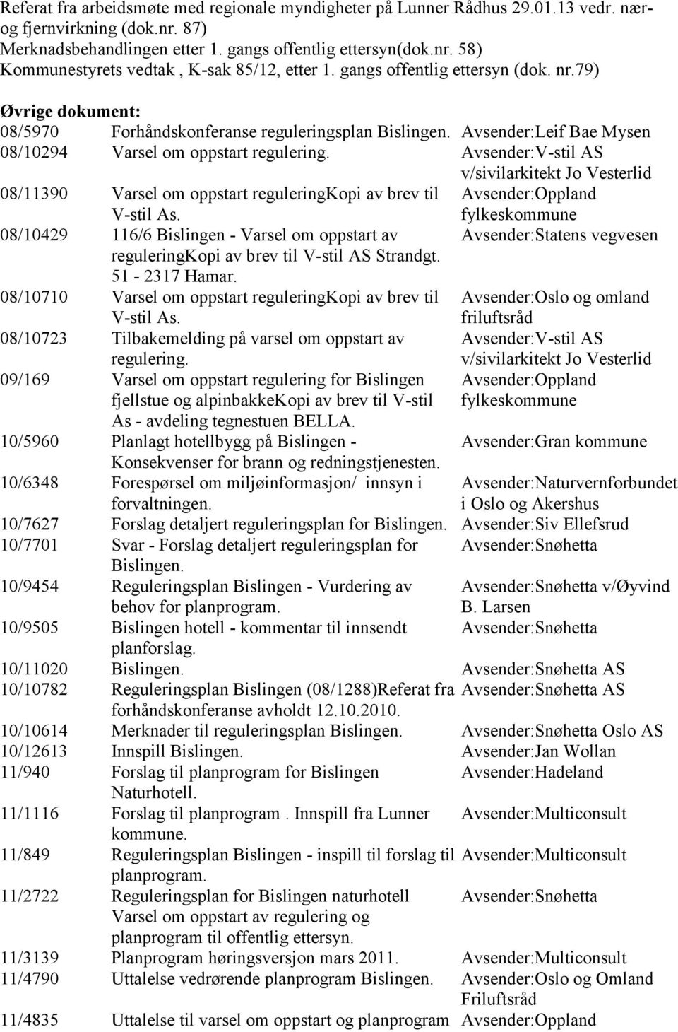 Avsender:V-stil v/sivilarkitekt Jo Vesterlid 08/11390 Varsel om oppstart reguleringkopi av brev til Avsender:Oppland V-stil As.