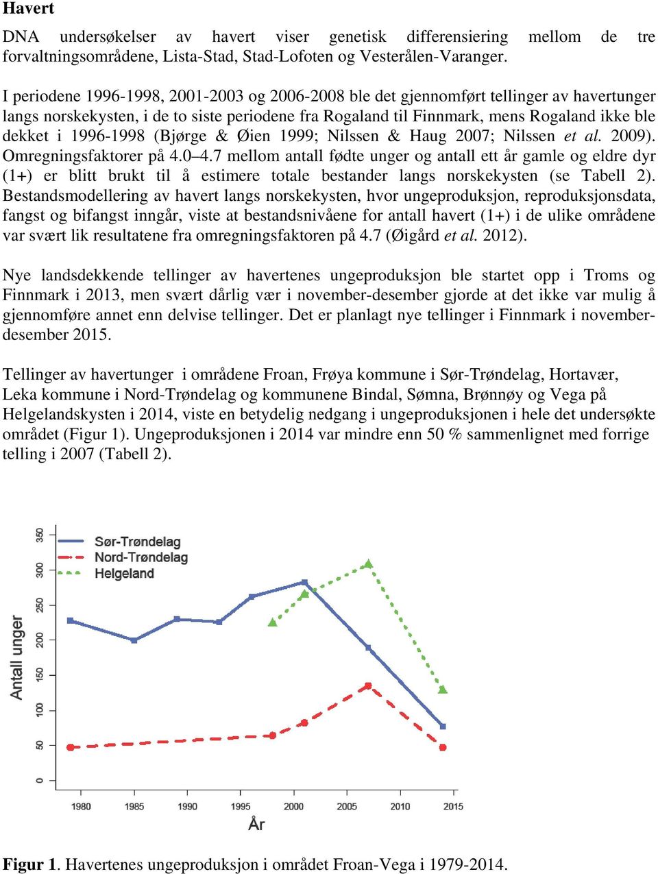 1996-1998 (Bjørge & Øien 1999; Nilssen & Haug 2007; Nilssen et al. 2009). Omregningsfaktorer på 4.0 4.