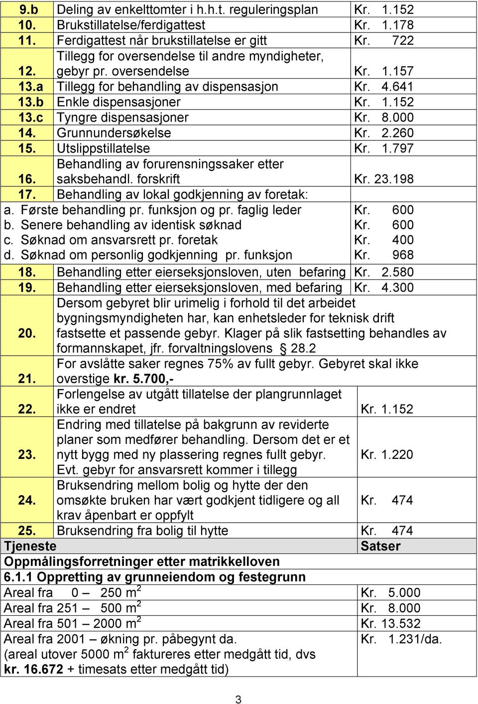 c Tyngre dispensasjoner Kr. 8.000 14. Grunnundersøkelse Kr. 2.260 15. Utslippstillatelse Kr. 1.797 Behandling av forurensningssaker etter saksbehandl. forskrift Kr. 23.198 16. 17.