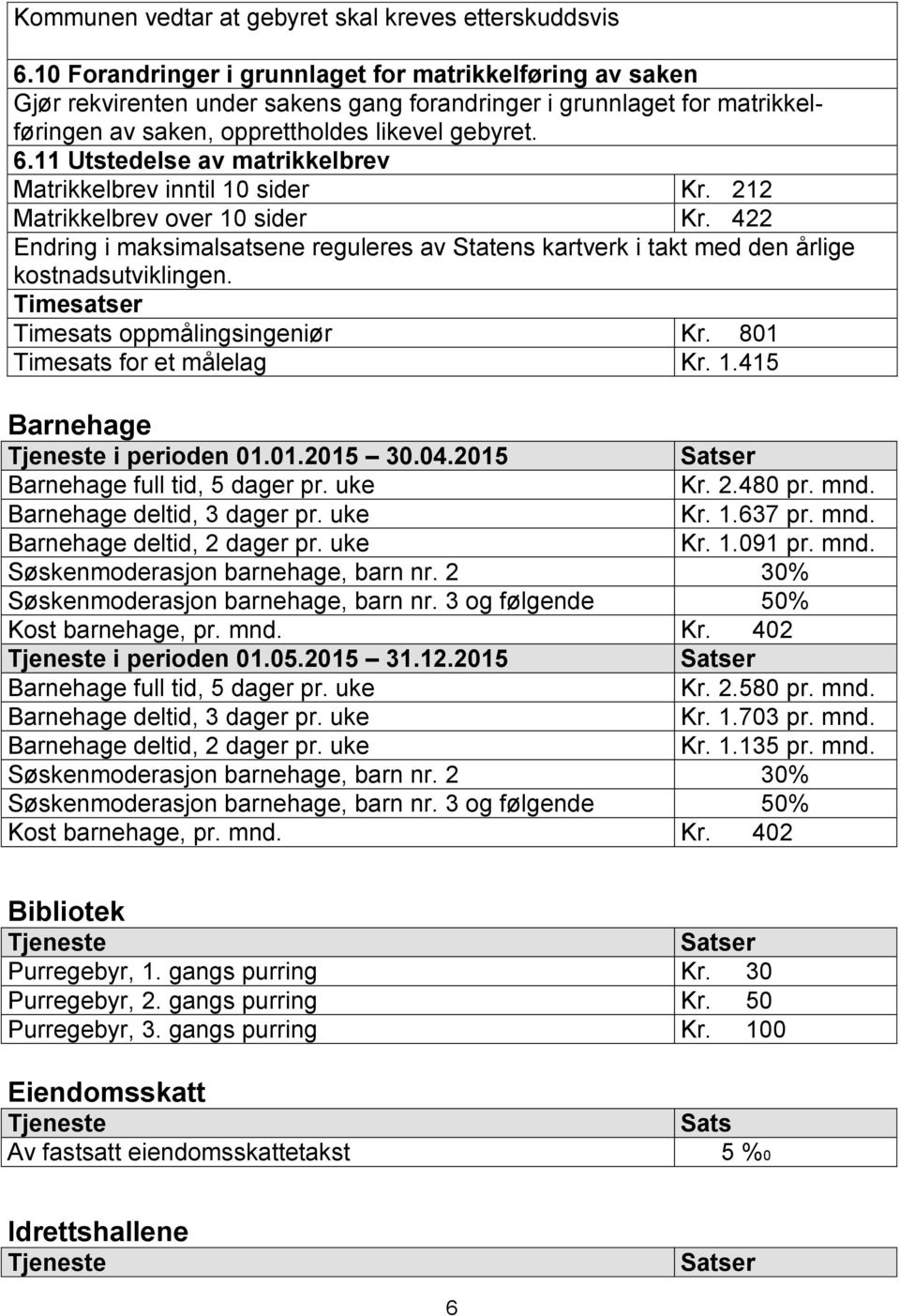 11 Utstedelse av matrikkelbrev Matrikkelbrev inntil 10 sider Kr. 212 Matrikkelbrev over 10 sider Kr.