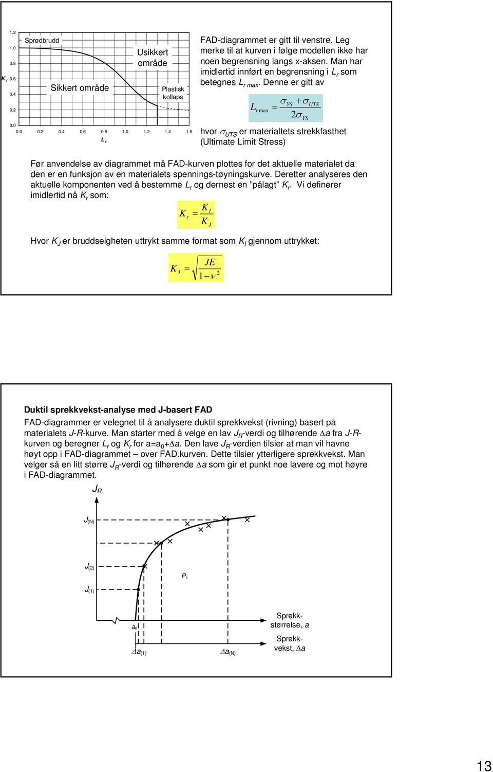 Denne er gitt av L r max + UTS hvor UTS er materialtets strekkfasthet (Ultimate Limit Stress) Før anvendelse av diagrammet må FAD-kurven plottes for det aktuelle materialet da den er en funksjon av