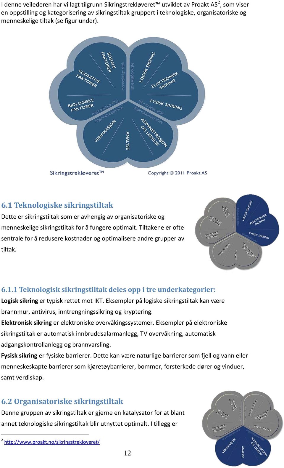 Tiltakene er ofte sentrale for å redusere kostnader og optimalisere andre grupper av tiltak. 6.1.1 Teknologisk sikringstiltak deles opp i tre underkategorier: Logisk sikring er typisk rettet mot IKT.