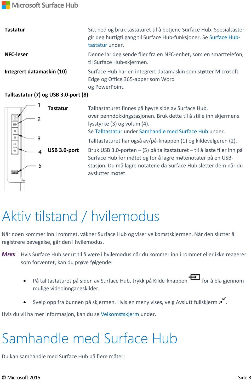 Integrert datamaskin (10) Surface Hub har en integrert datamaskin som støtter Microsoft Edge og Office 365-apper som Word og PowerPoint. Talltastatur (7) og USB 3.0-port (8) Tastatur USB 3.