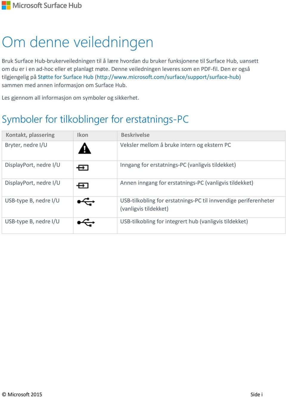 Les gjennom all informasjon om symboler og sikkerhet.