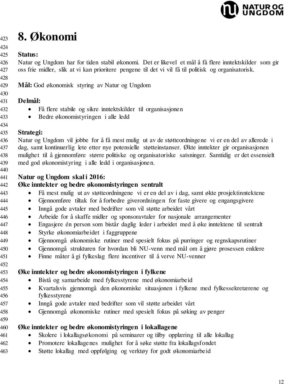 Det er likevel et mål å få flere inntektskilder som gir oss frie midler, slik at vi kan prioritere pengene til det vi vil få til politisk og organisatorisk.