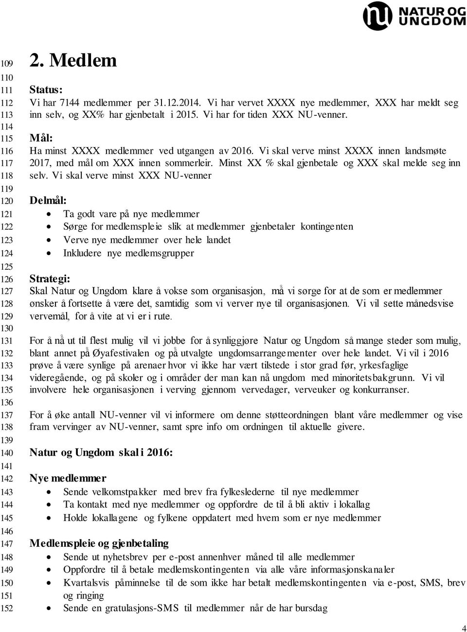 Mål: Ha minst XXXX medlemmer ved utgangen av 2016. Vi skal verve minst XXXX innen landsmøte 2017, med mål om XXX innen sommerleir. Minst XX % skal gjenbetale og XXX skal melde seg inn selv.