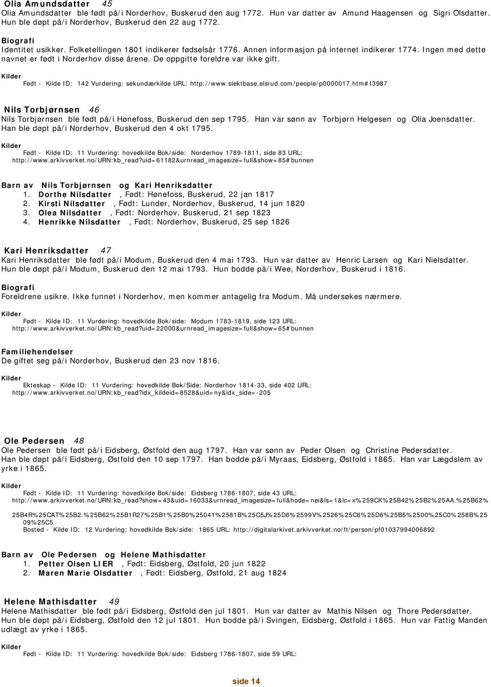 Folketellingen 1801 indikerer fødselsår 177 Annen informasjon på internet indikerer 177 Ingen med dette navnet er født i Norderhov disse årene. De oppgitte foreldre var ikke gift.