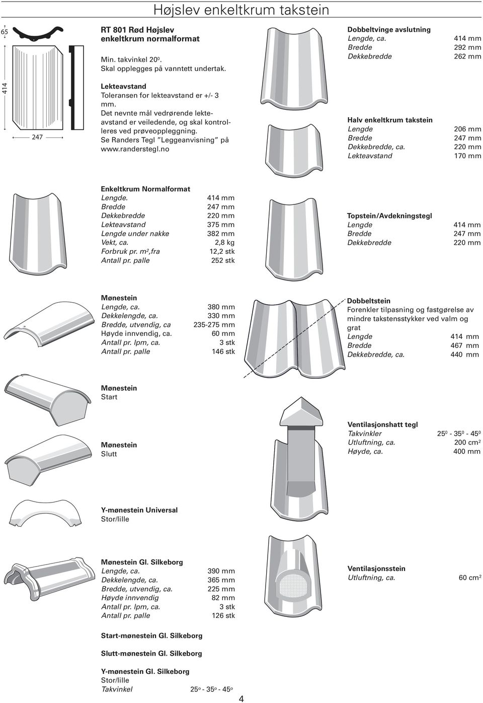 Se Randers Tegl Leggeanvisning på www.randerstegl.no Halv enkeltkrum takstein, ca. 206 mm 247 mm 170 mm Enkeltkrum Normalformat. under nakke Forbruk pr.