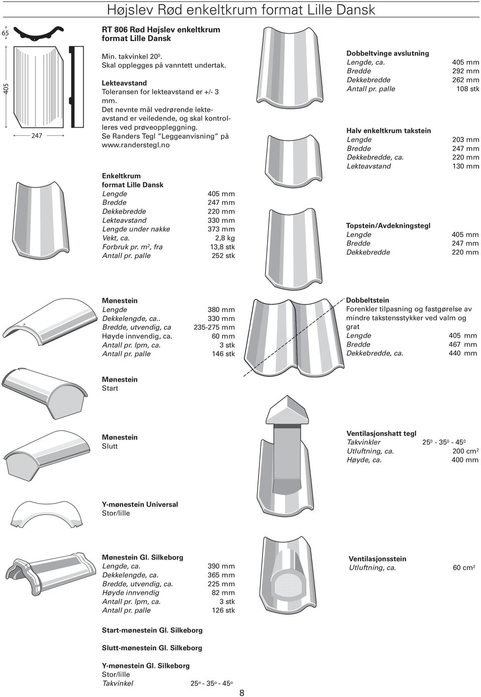 no Enkeltkrum format Lille Dansk under nakke Forbruk pr. m 2, fra 405 mm 247 mm 330 mm 373 mm 2,8 kg 13,8 stk 252 stk Dobbeltvinge avslutning, ca. Halv enkeltkrum takstein, ca.