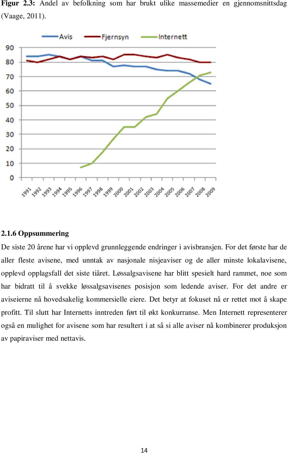 Løssalgsavisene har blitt spesielt hard rammet, noe som har bidratt til å svekke løssalgsavisenes posisjon som ledende aviser. For det andre er aviseierne nå hovedsakelig kommersielle eiere.