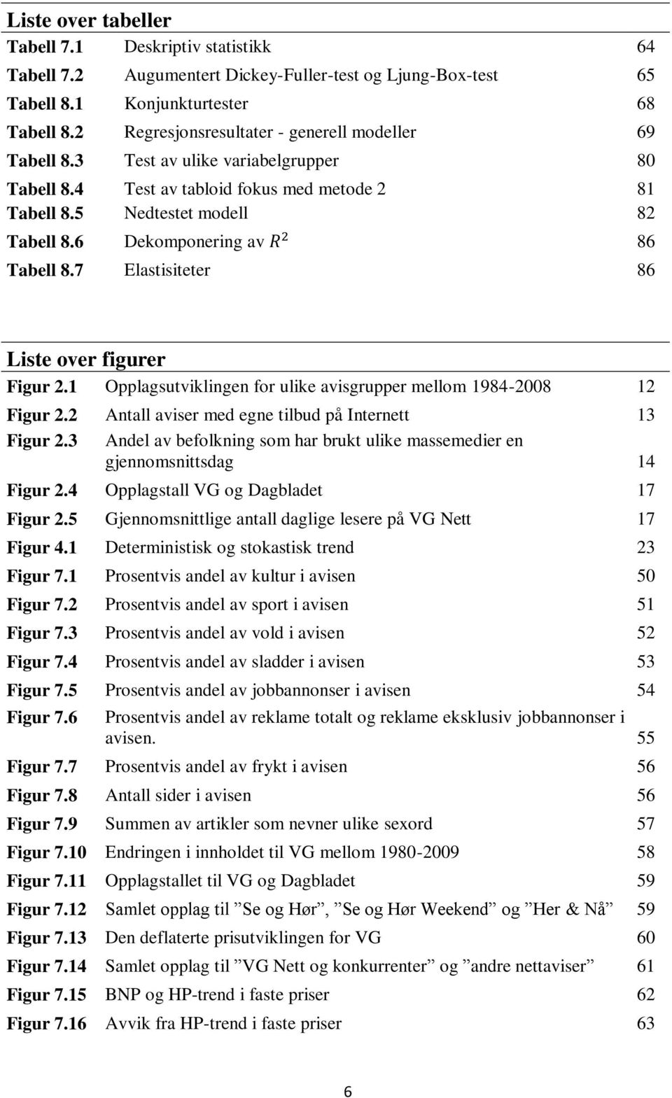 6 Dekomponering av 86 Tabell 8.7 Elastisiteter 86 Liste over figurer Figur 2.1 Opplagsutviklingen for ulike avisgrupper mellom 1984-2008 12 Figur 2.
