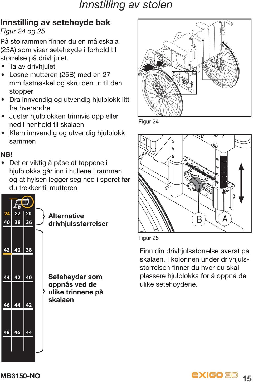 til skalaen Klem innvendig og utvendig hjulblokk sammen Figur 24 NB!