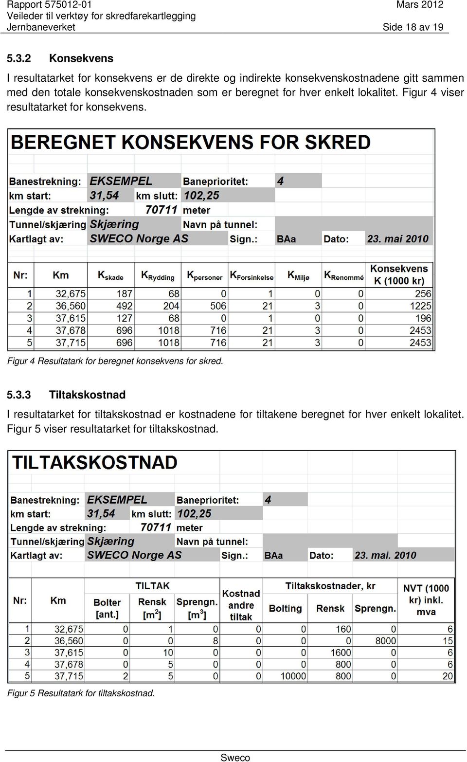 konsekvenskostnaden som er beregnet for hver enkelt lokalitet. Figur 4 viser resultatarket for konsekvens.